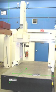 Dea CMM Iota Machine For Sale - Grand Rapids - Chicago Dea CMM Iota Machine For Sale - Grand Rapids - Chicago